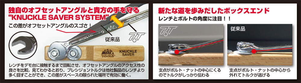 MAC TOOLS（マックツールズ）メトリック コンビネーションレンチセット