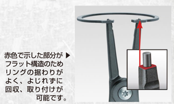 MAC TOOLS（マックツールズ）スナップリングプライヤーセット