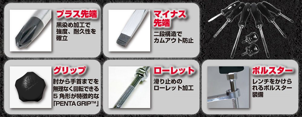 MAC TOOLS(マックツールズ):MAC TOOLS(マックツールズ) ペンタ