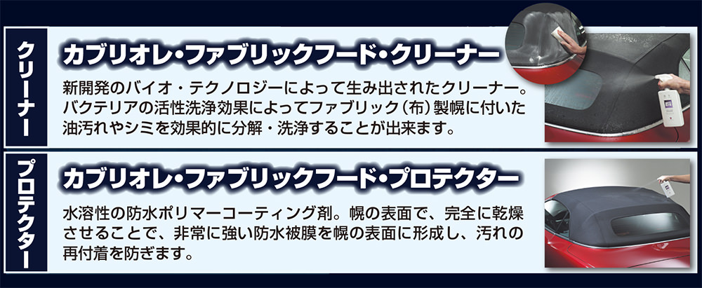 AUTOGLYM（オートグリム）：カブリオレ・ファブリックフード・クリーニング・キット