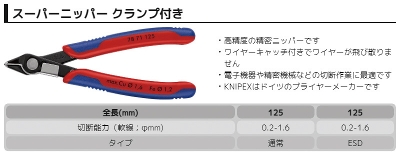 �N�j�y�b�N�X �X�[�p�[�j�b�p�[ �N�����v�t(SB) ���[�J�[�^��7871-125SB